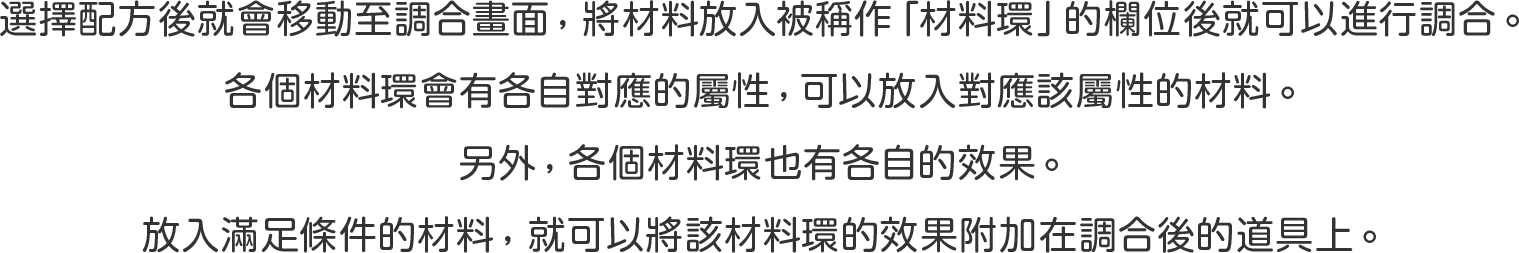 選擇配方後就會移動至調合畫面 ，將材料放入被稱作「材料環」的欄位後就可以進行調合 。
各個材料環會有各自對應的屬性 ，可以放入對應該屬性的材料 。
另外 ，各個材料環也有各自的效果 。
放入滿足條件的材料 ，就可以將該材料環的效果附加在調合後的道具上 。