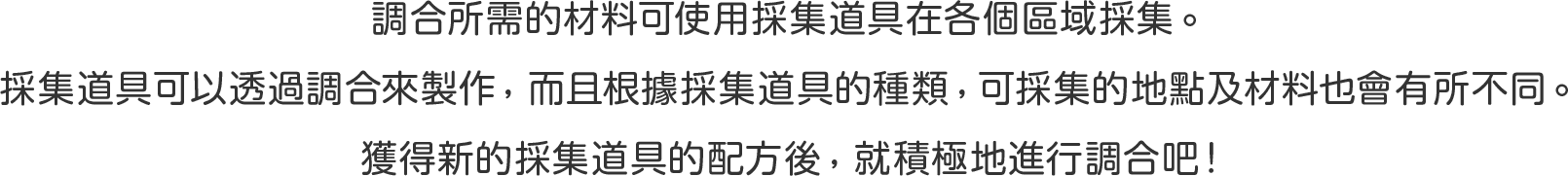 調合所需的材料可使用採集道具在各個區域採集 。
採集道具可以透過調合來製作 ，而且根據採集道具的種類 ，可採集的地點及材料也會有所不同 。
獲得新的採集道具的配方後 ，就積極地進行調合吧！